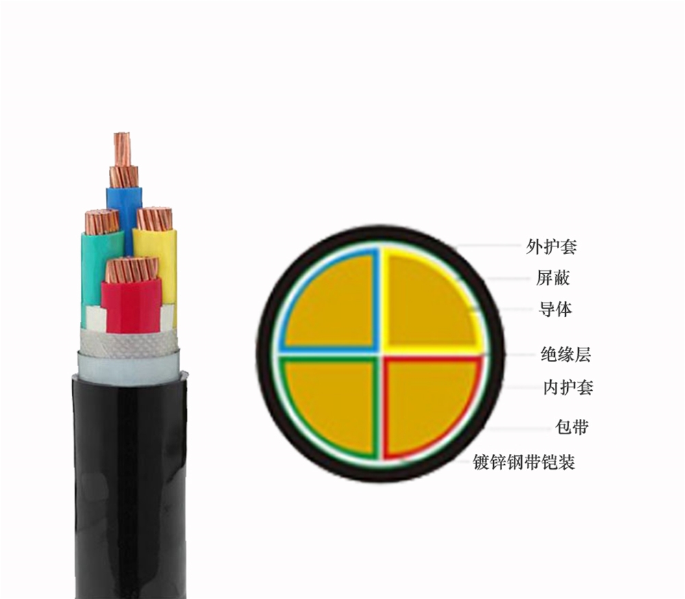 N-YJV 0.6/1KV 雙菱電纜